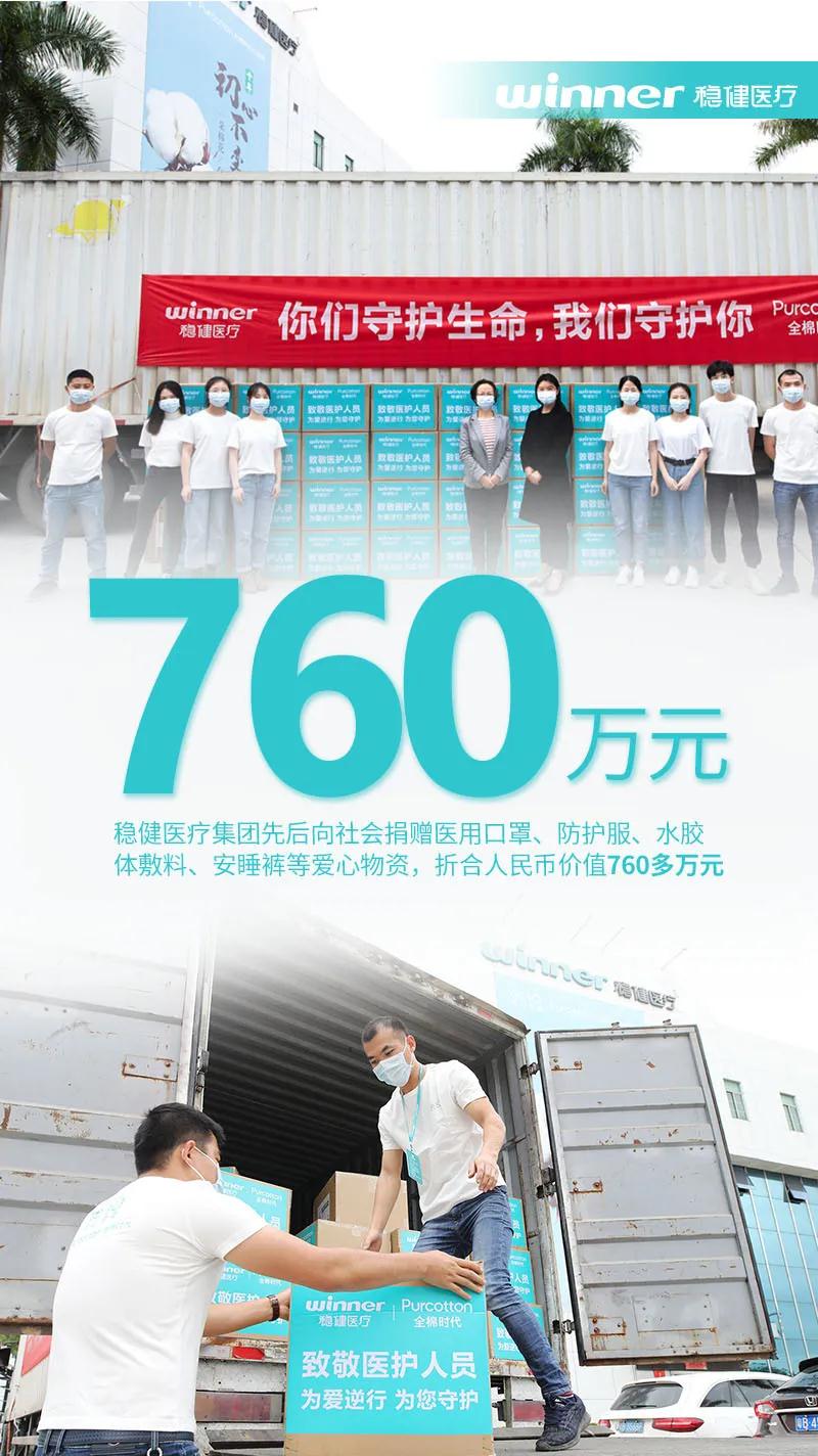 winner-medical-donation.jpg
